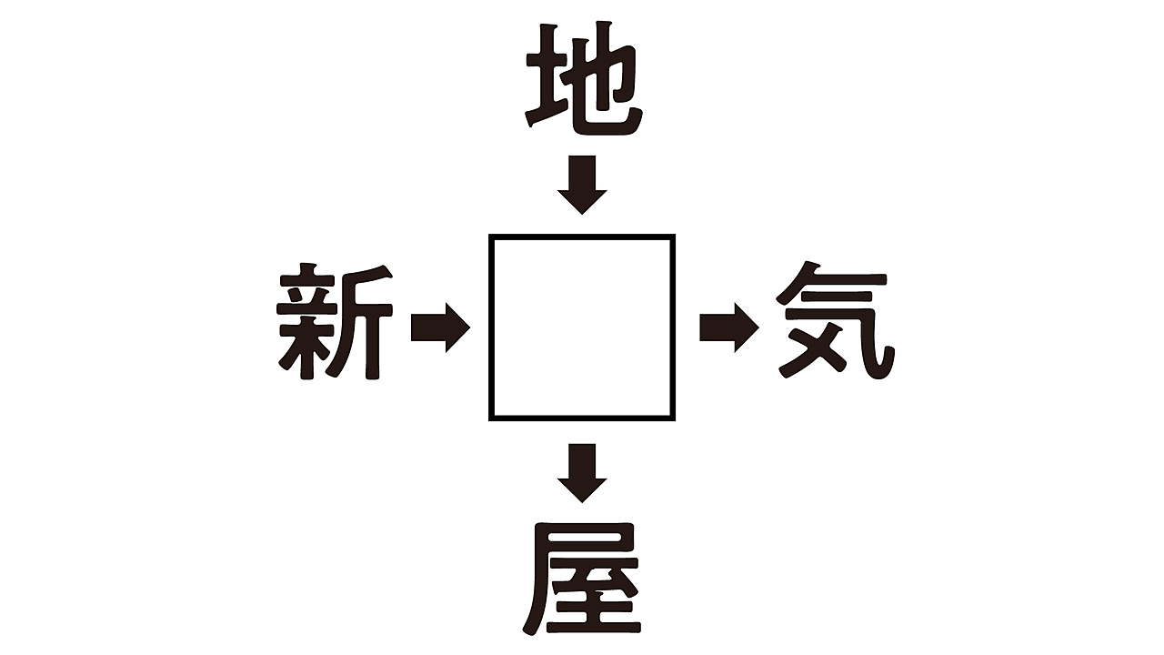 謎解き 空欄には何が入る 解けてスッキリ漢字クイズ 気になる正解は クラシル