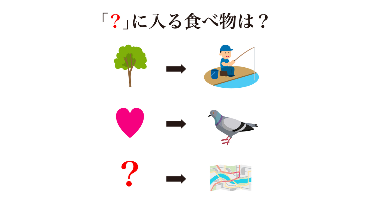 【クイズ】「？」に入る食べ物は何？答えにちなんだレシピもご紹介！正解は…