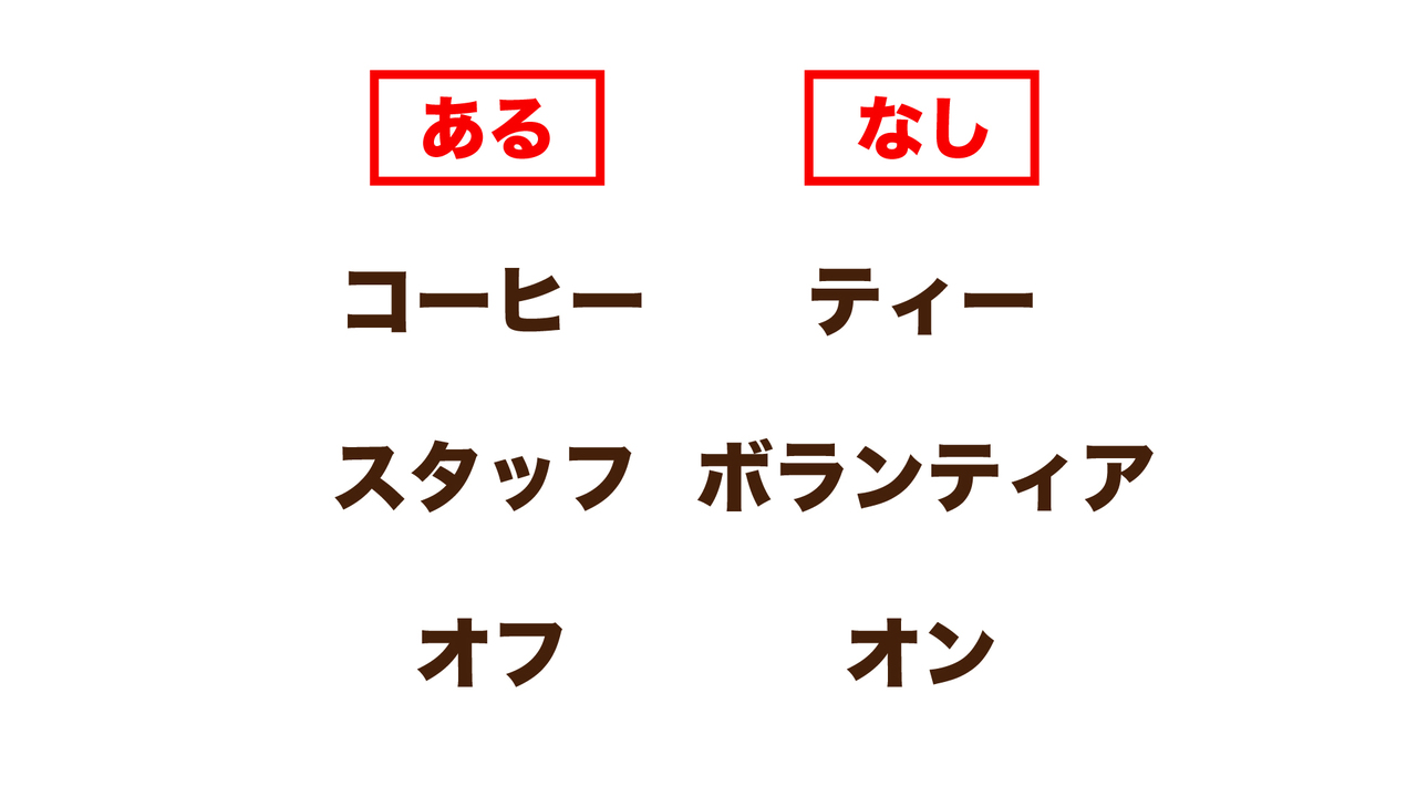 【あるなしクイズ】“コーヒー”にあって“ティー”にないものなーんだ？気になる正解は…
