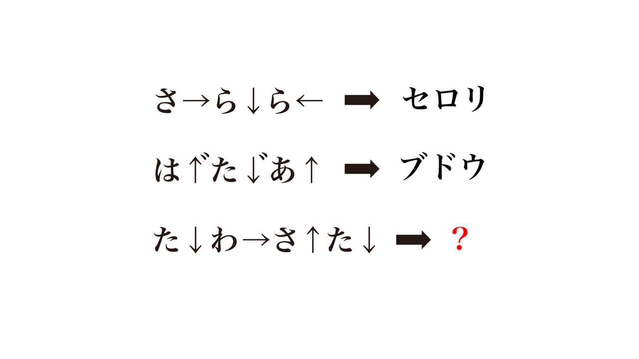 【クイズ】「？」に入る食べ物は何？答えにちなんだレシピもご紹介！気になる正解は…