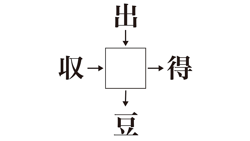 謎解きクイズ 四角に入る漢字はなに 答えにちなんだレシピもご紹介 正解は クラシル