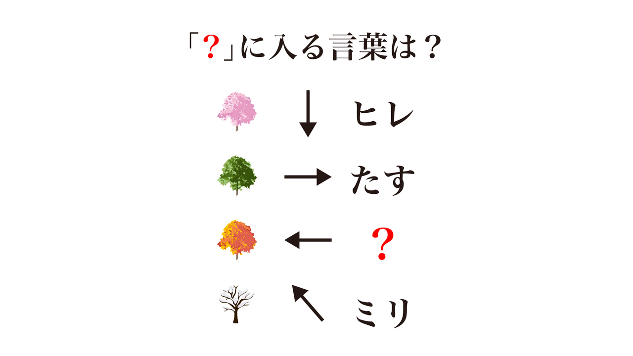 「？」に入る言葉は何？答えにちなんだレシピもご紹介！気になる正解は…　