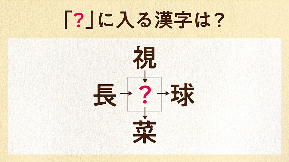 に入る漢字は何 解けたらスゴいひらめきクイズ 気になる正解は クラシル