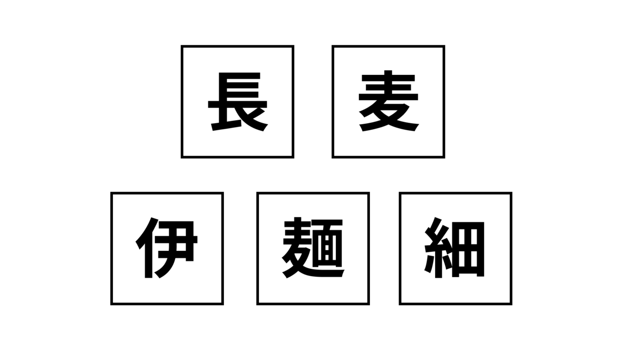 【クイズ】この5つの文字は何の食べ物を表している？連想する料理は…あの人気グルメ！　