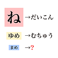 【謎解きクイズ】「？」に入る食べ物はなーんだ？文字の大きさに注目！気になる正解は…