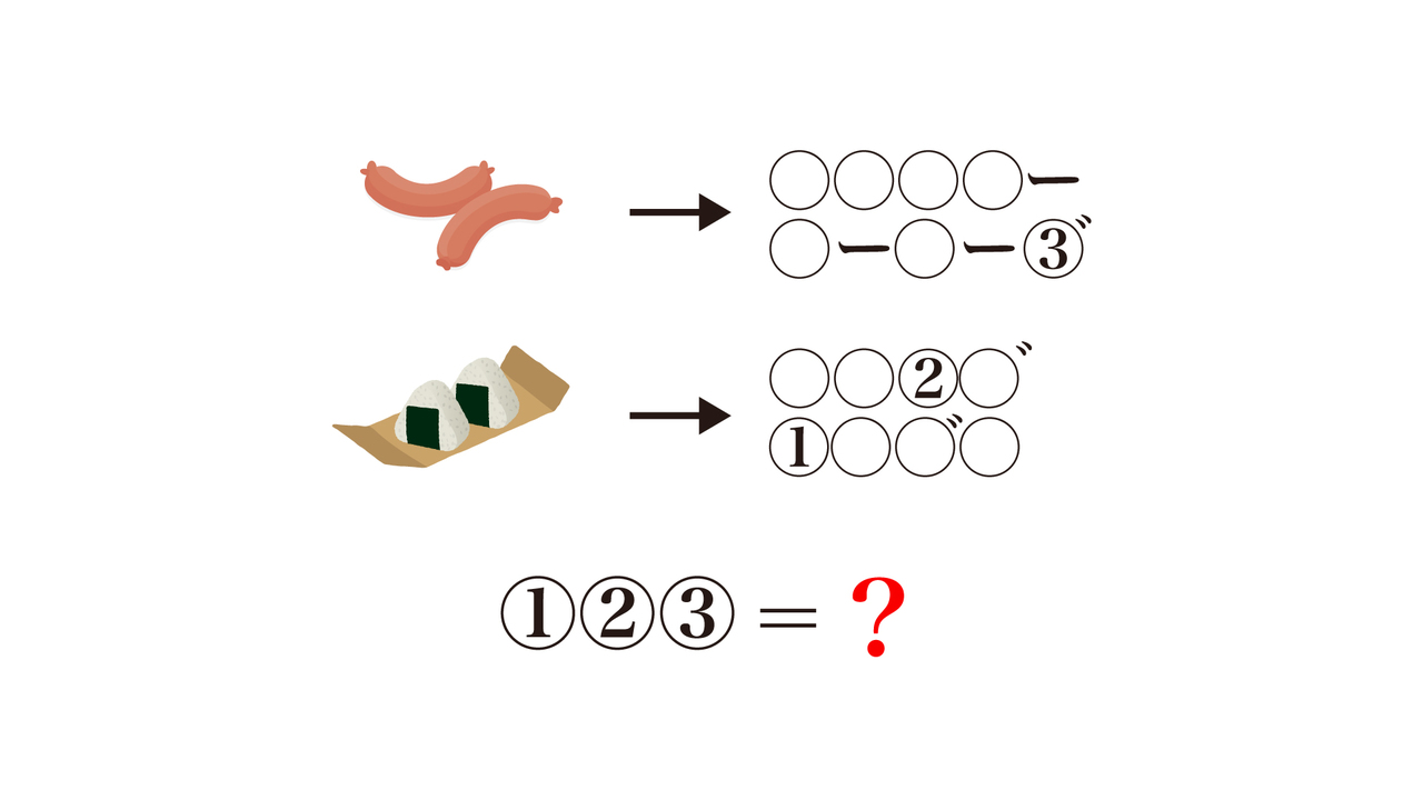 【クイズ】何を表している？ヒントは子どもから大人まで人気の食べ物！気になる正解に…「やっぱり！」