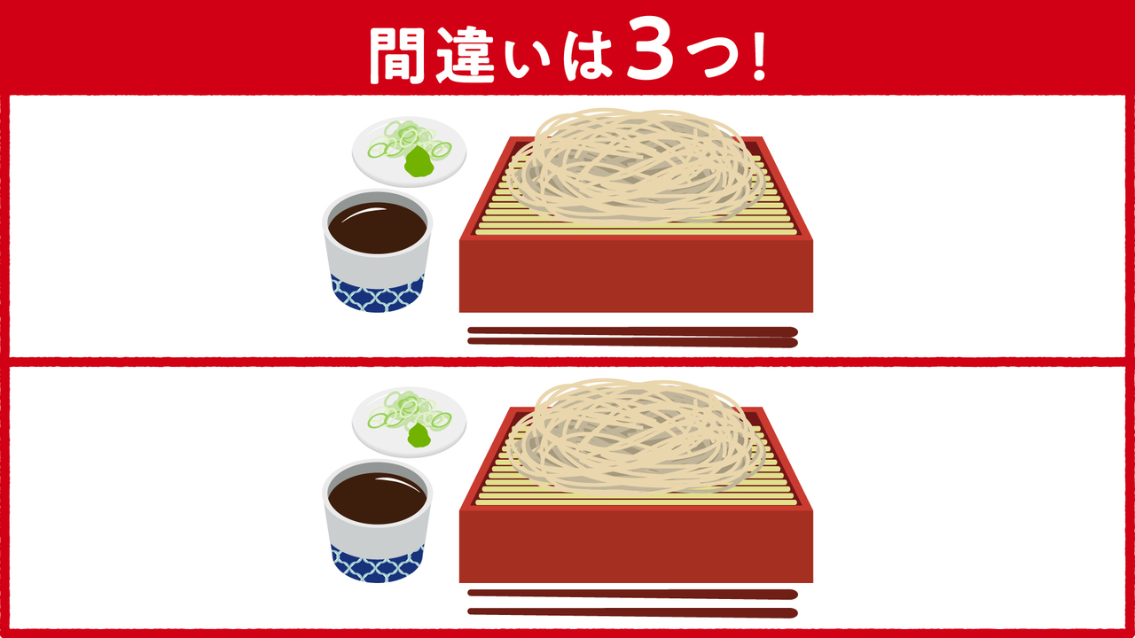 この中に間違いは3つ！全部分かったらスゴい正解は…