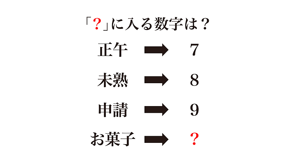 謎解き 単語に注目すると見えてくる クイズにちなんだレシピもご紹介 正解は クラシル
