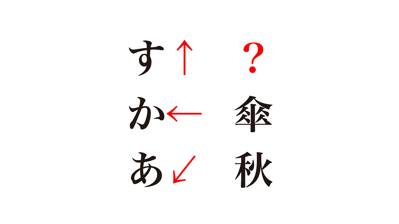 【謎解きクイズ】この画像が表す食べ物はなに？答えにちなんだレシピもご紹介！正解は…