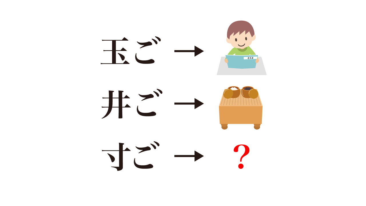 【クイズ】「？」に入る食べ物はなに？罠に気づけば一瞬でスッキリ！正解は…