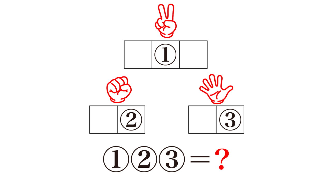 【クイズ】「？」に入る食べ物はなに？イラストを変換するとわかる！正解は…