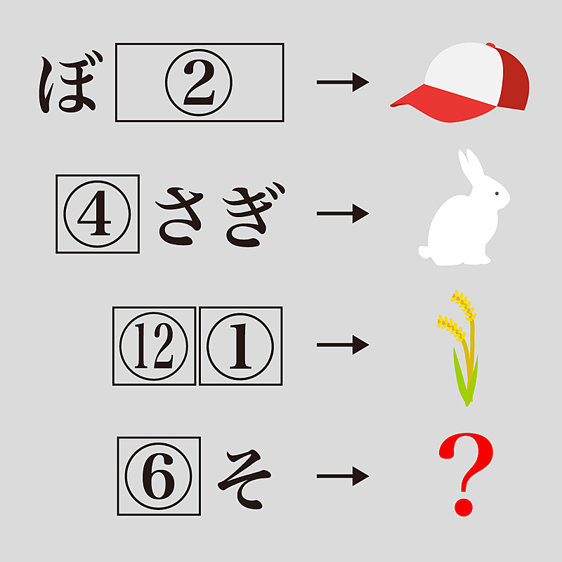 謎解きクイズ に入る食材は何 ヒントは12まであるものといえば 気になる正解は クラシル