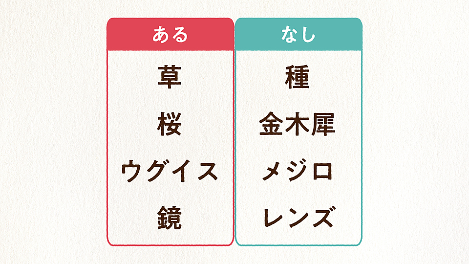 あるなしクイズ 草 にあって 種 にないものなーんだ 気になる正解は クラシル