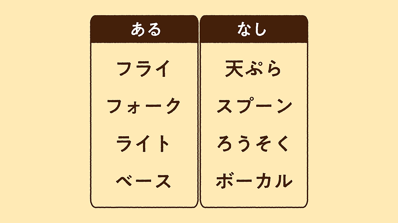 【あるなしクイズ】“フライ”にあって“天ぷら”にないものなーんだ？気になる正解は...