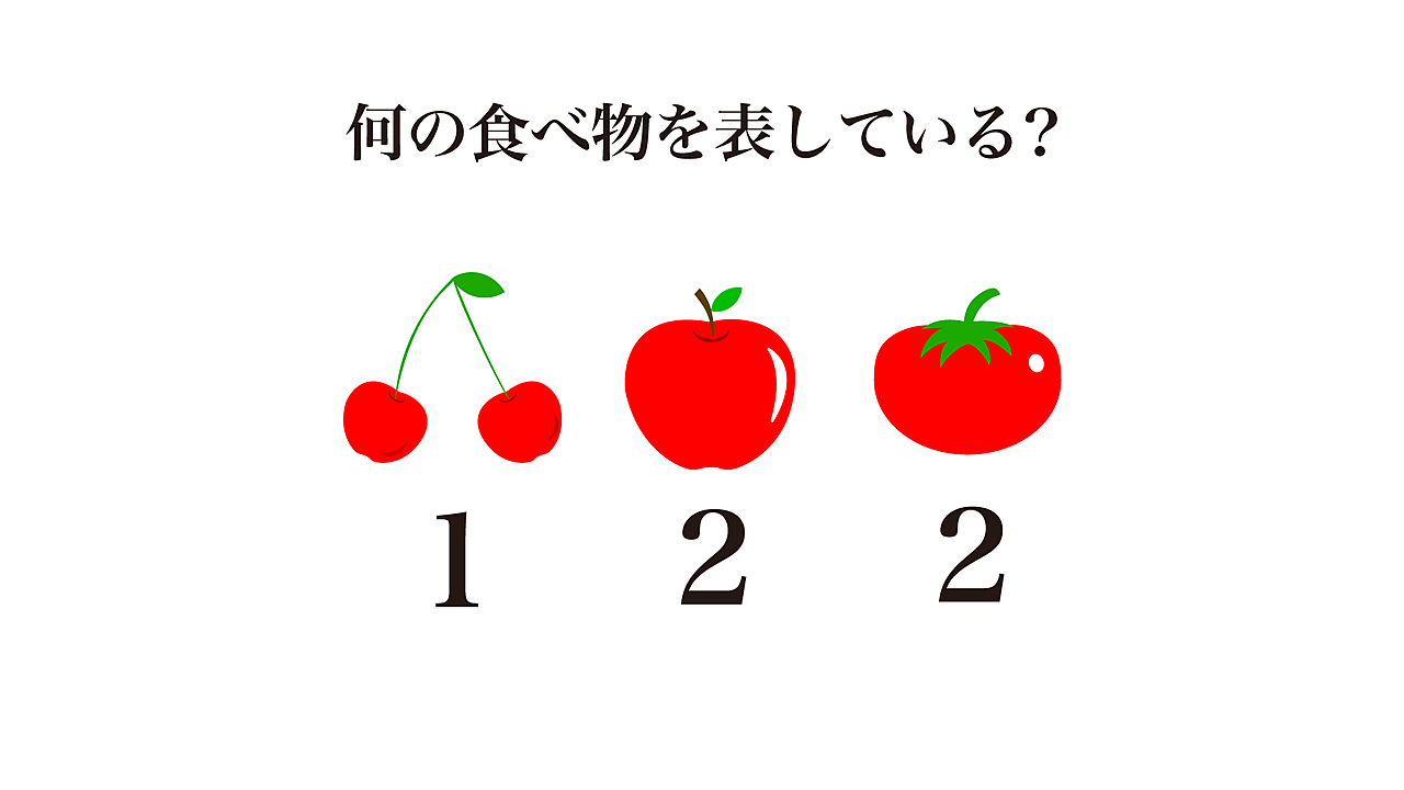 謎解き これは何の食べ物を表している イラストと数字に注目するとわかる 正解は クラシル