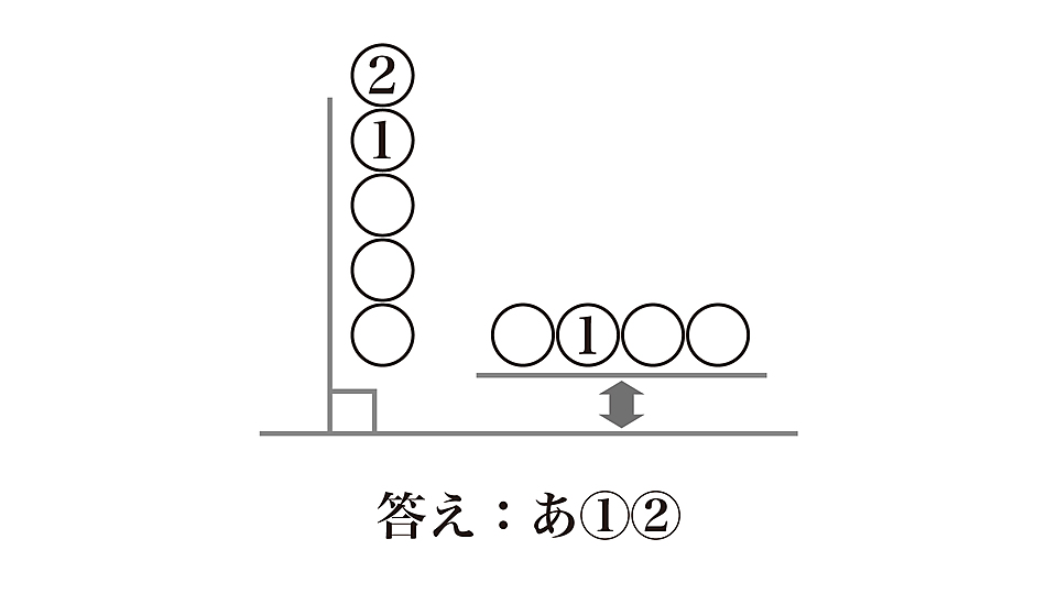 謎解きクイズ これは何の食べ物を表している イラストを変換すると分かるかも 正解は クラシル 謎解きクイズ これは何の食べ物を表している イラストを変換すると分かるかも 正解は クラシル