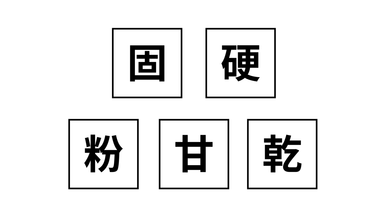 【クイズ】この5つの文字は何の食べ物を表している？ヒントは紅茶と相性抜群の食べ物！正解は...