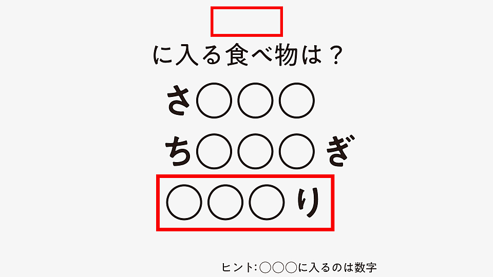 謎解きクイズ 枠に入る食べ物は何 気になる正解は クラシル