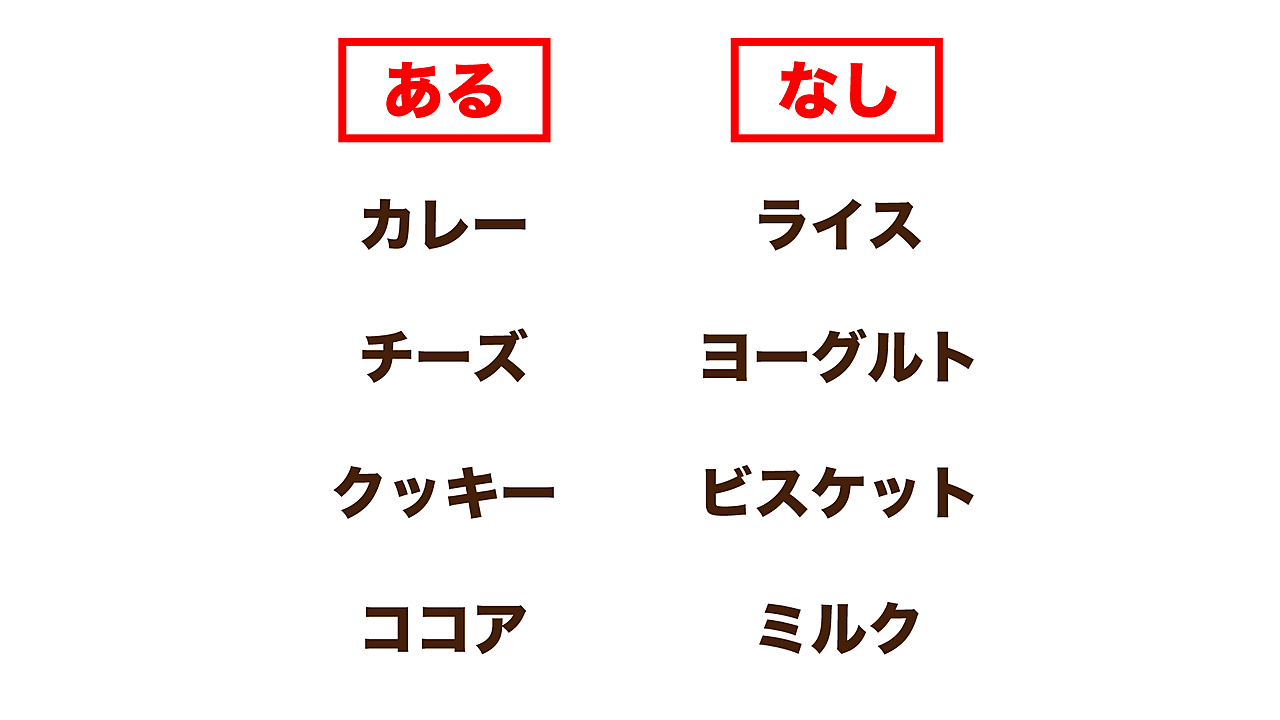 【クイズ】“カレー”にあって“ライス”にないものは？気になる正解に…「そういうことか！」