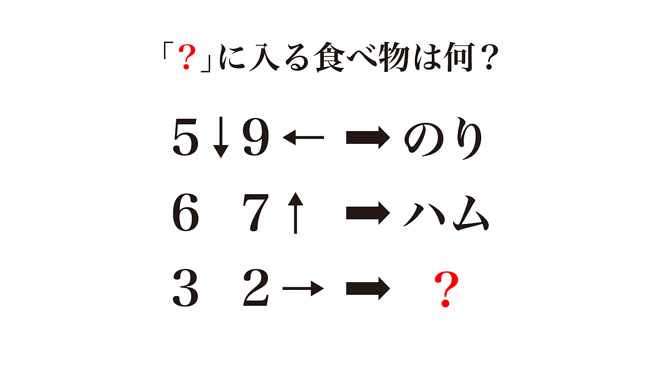 【クイズ】「？」に入る食べ物はなに？解けたらスッキリする正解とは…
