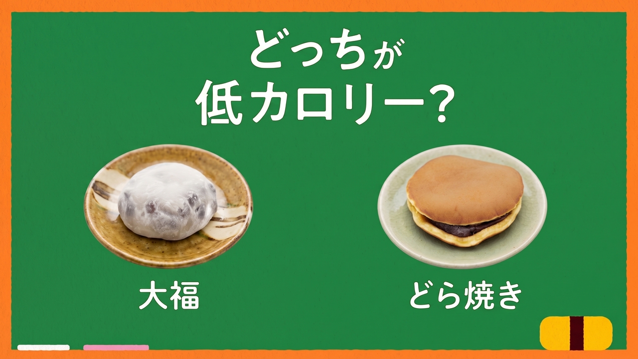 カロリーで選ぶなら「大福とどら焼き」どっち？和菓子1個分の意外な正解は…