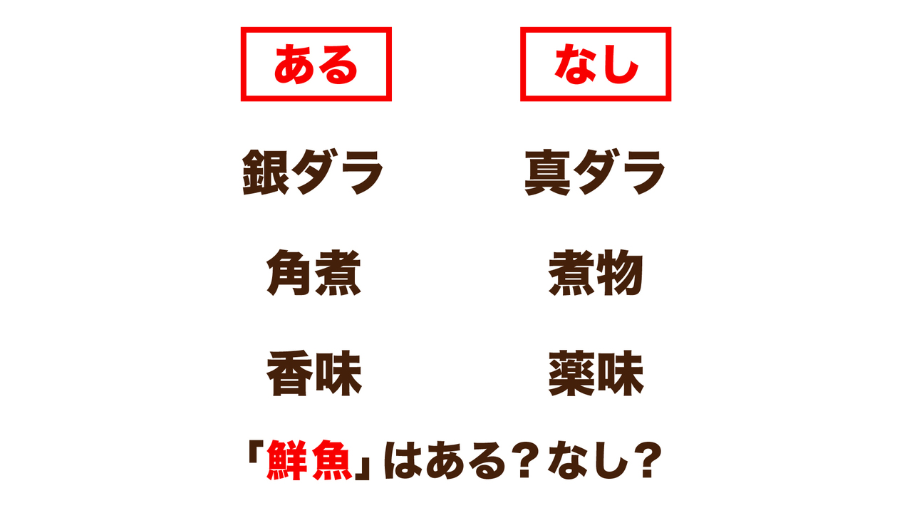 ブラブはシルダラをします