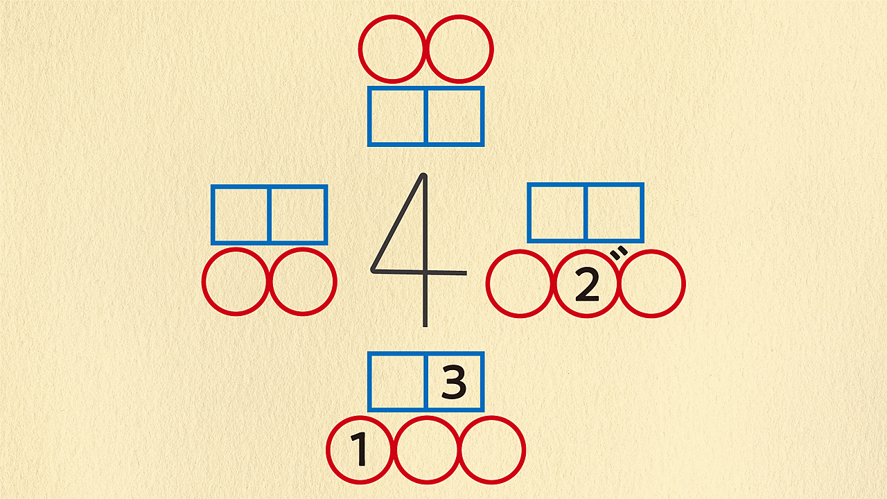 【謎解き】１２３で何の果物？解けたらスゴいひらめきクイズ！気になる正解は…