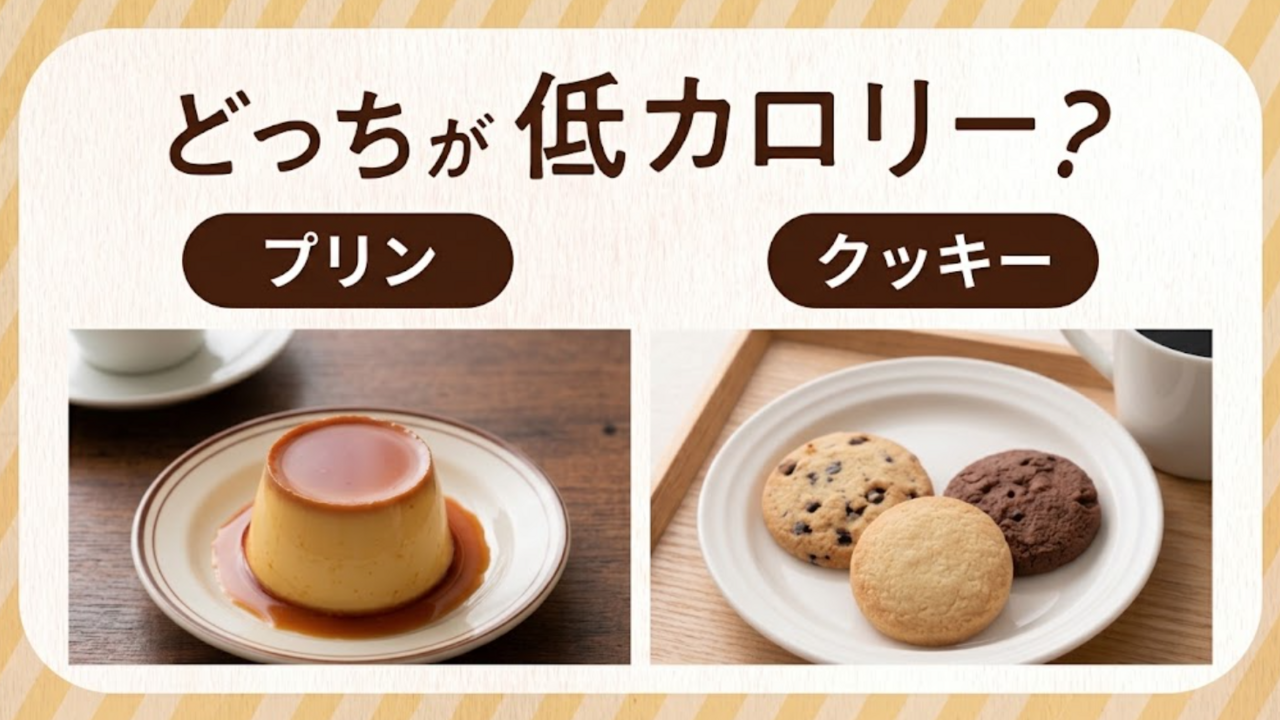 「プリン」と「クッキー」どっちがカロリー低い？定番おやつの正解に...「意外だった！」