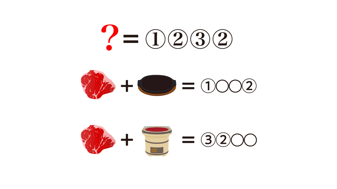 【クイズレベル★☆☆】「？」に入る食べ物はなに？声に出して読めばわかる！正解は…