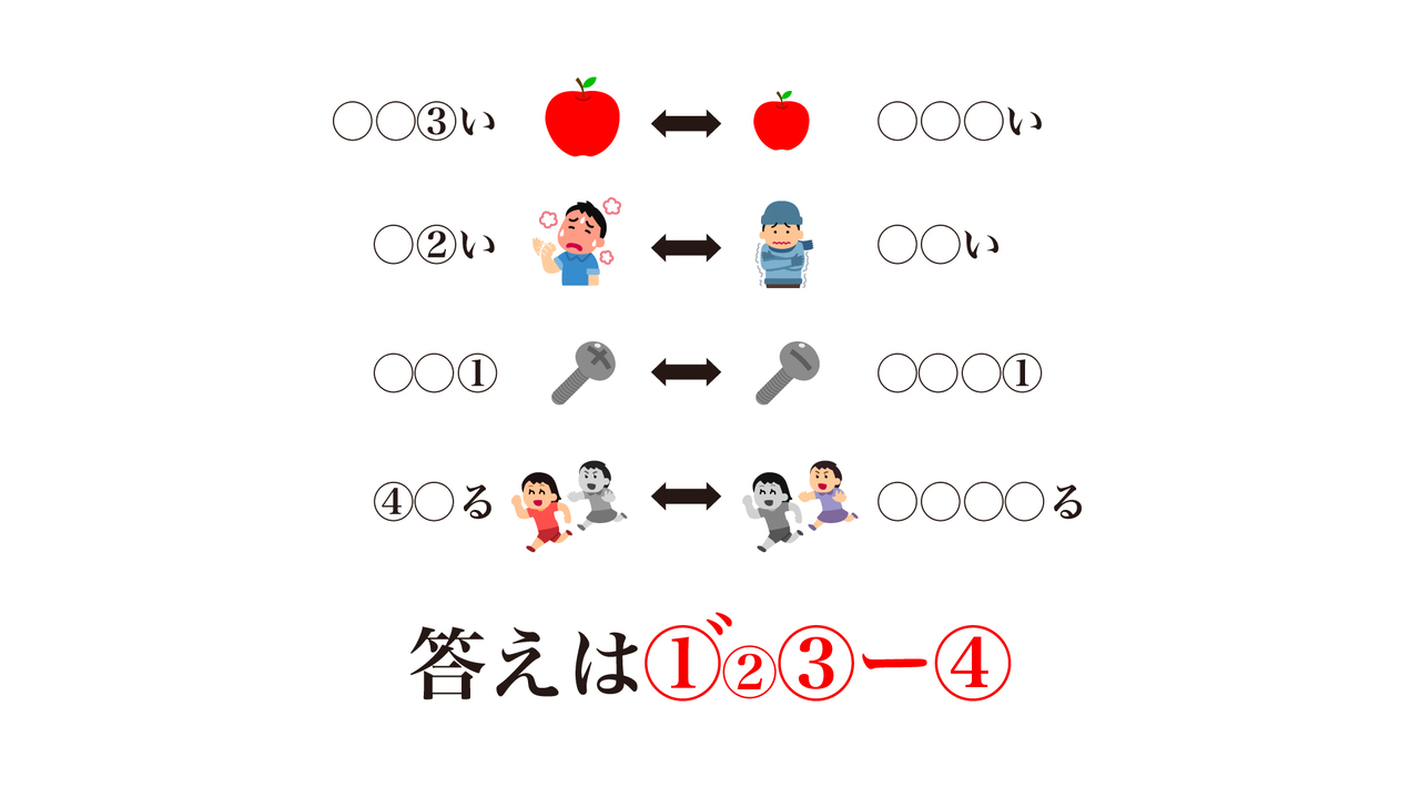 【クイズ】文字をあてはめてできる食べ物は何?矢印の向きに注目!正解は…