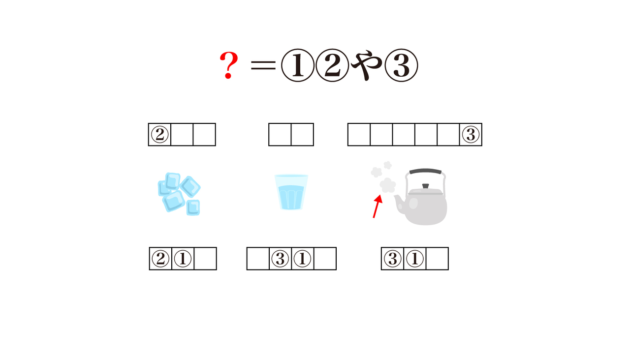 「？」に入る食べ物は何？答えにちなんだ絶品レシピもご紹介！気になる正解は...【クイズ】