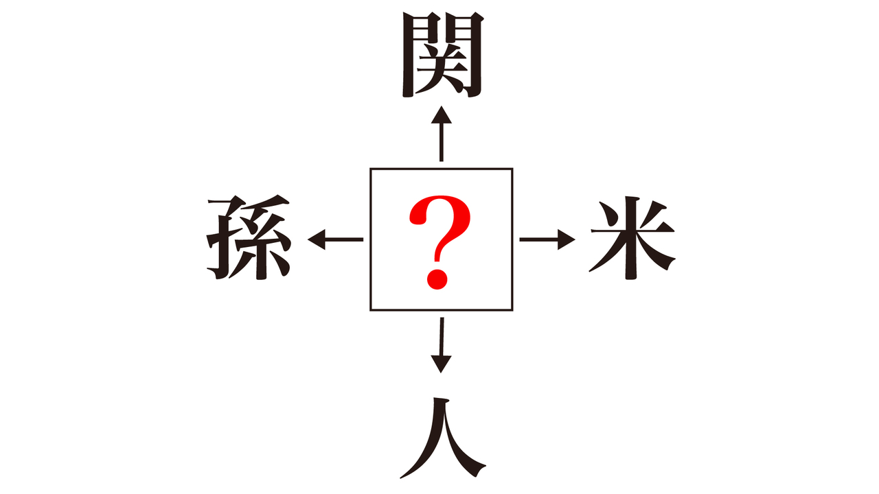 【クイズ】「？」に入る字は？答えにちなんだレシピもご紹介！正解に…「確かに！」