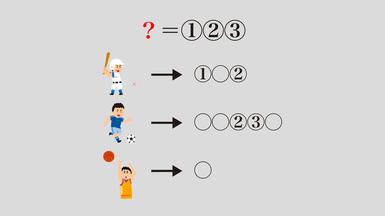 【謎解きクイズ】「？」に入る果物は何でしょうか？一瞬で解けたらすごい！気になる正解は…