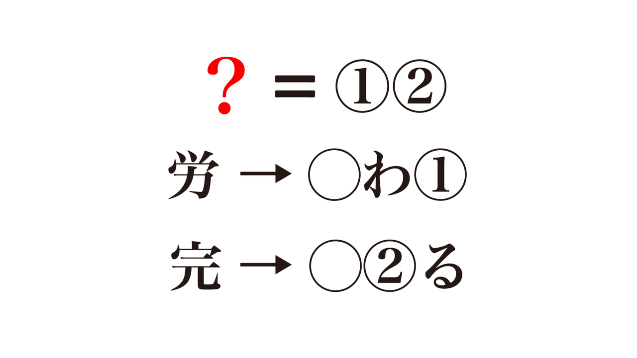 【謎解きクイズ】「？」に入る食べ物はなに？漢字をよく見たらわかるかも！正解は…