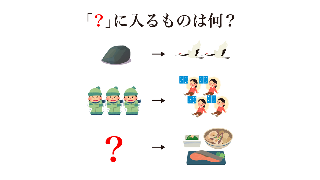 【謎解き】「？」に入るものはなに？イラストを変換すると見えてくる！正解は…