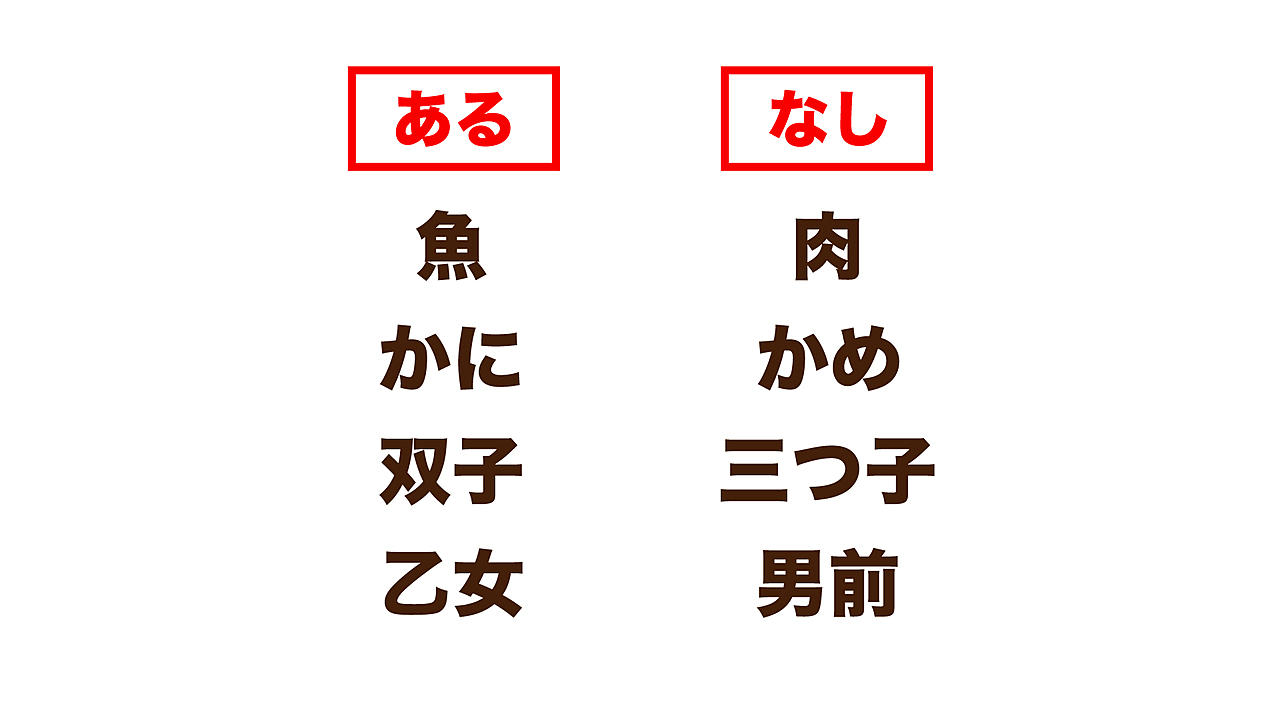 【あるなしクイズ】魚にあって肉にないものなーんだ？気になる正解は…