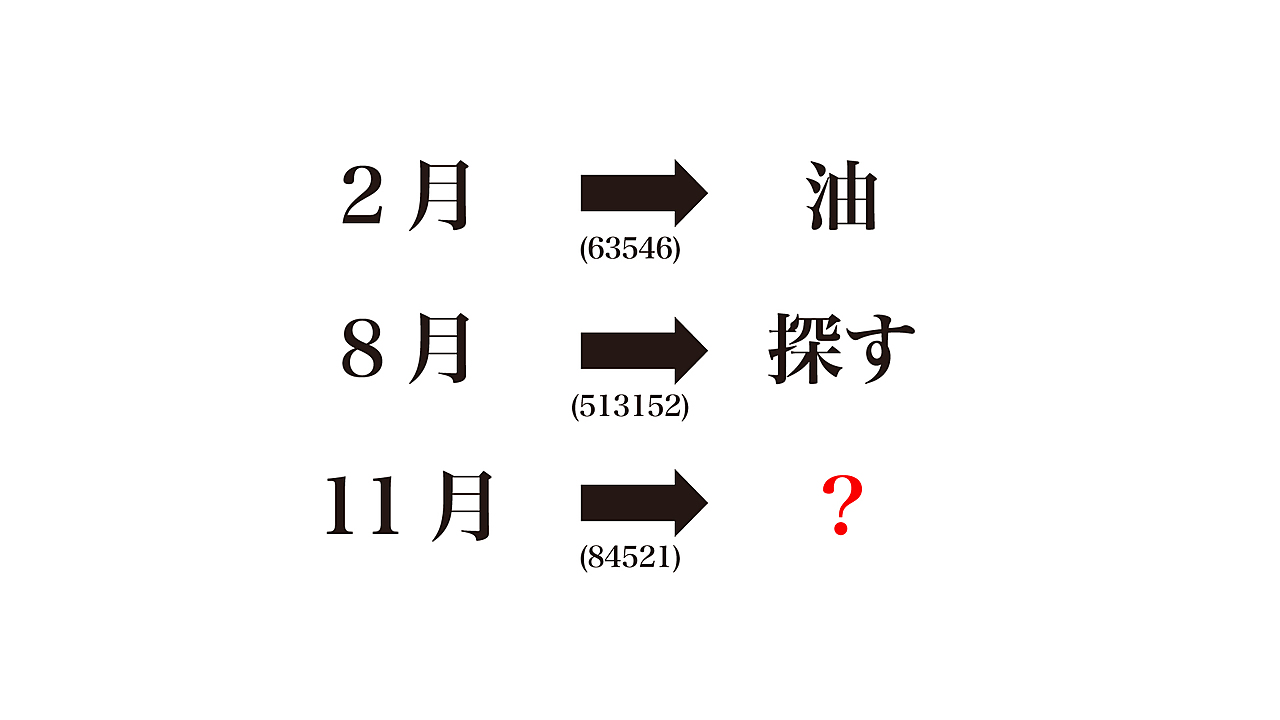 【謎解きクイズ】「？」に入る食べ物は何？まずは左側を変換！気になる正解は…
