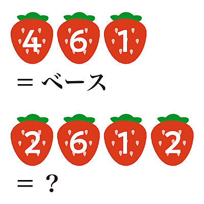謎解きクイズ イラストの果物と数字に注目 気になる正解は クラシル