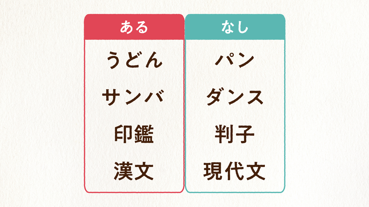 【かくれんぼあるなしクイズ】“うどん”にあって“パン”にないものなーんだ？正解は…