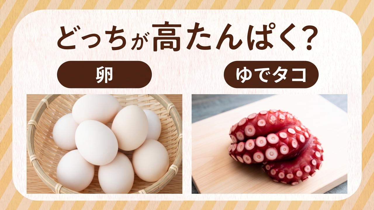「卵」と「ゆでタコ」たんぱく質が多いのはどっち？1食分の意外な正解は…