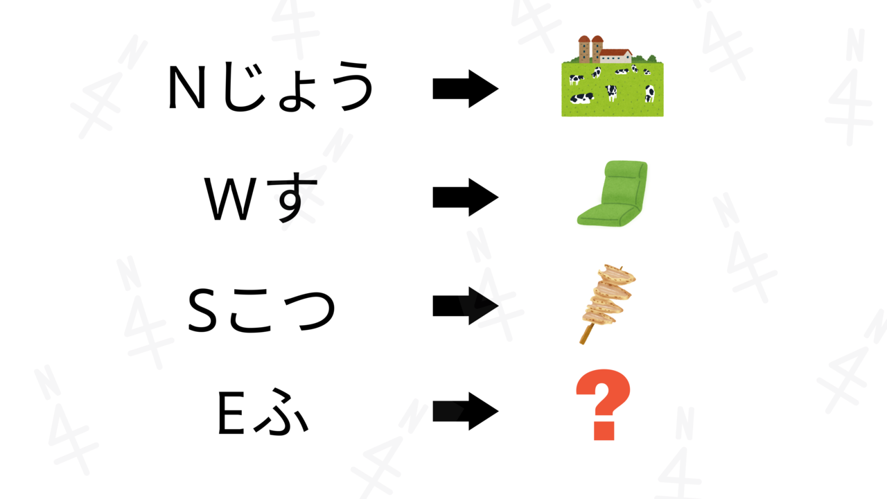 【クイズ】「？」に入る食べ物は何？すぐに分かったらすごい！気になる正解は…