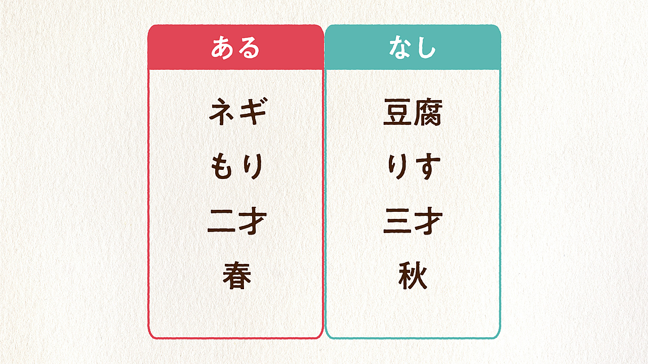 【あるなしクイズ】ネギにあって豆腐にないものなーんだ？気になる正解は…