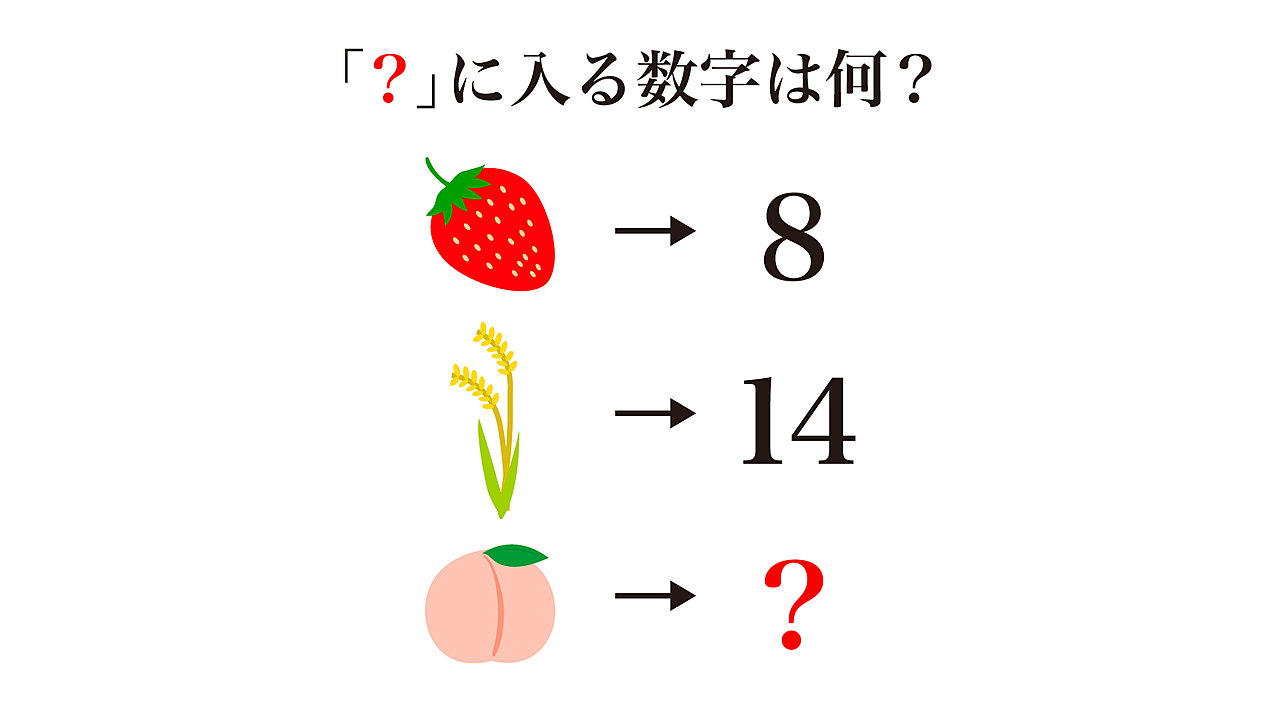 【謎解きクイズ】？に入る数字は何？ヒントは漢字！気になる正解は…