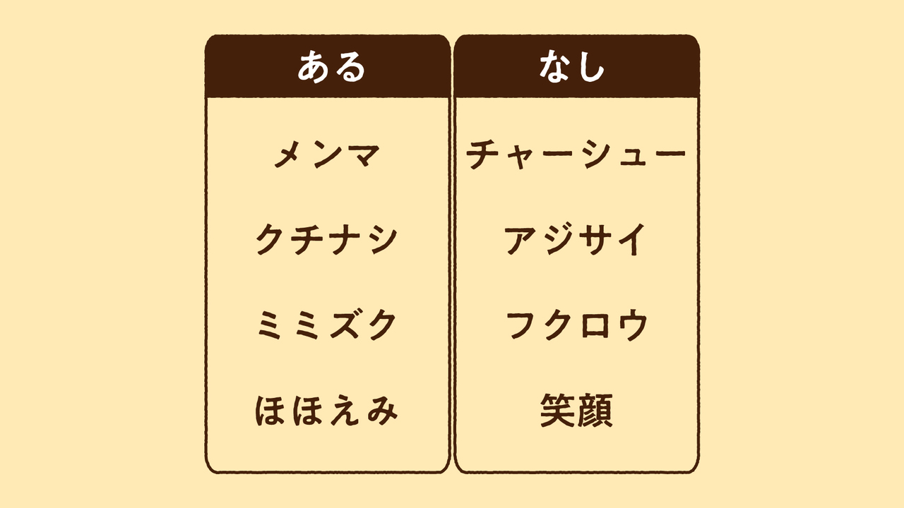【クイズ】“メンマ”にあって“チャーシュー”にないものなーんだ？気になる正解に…「すっきり！」