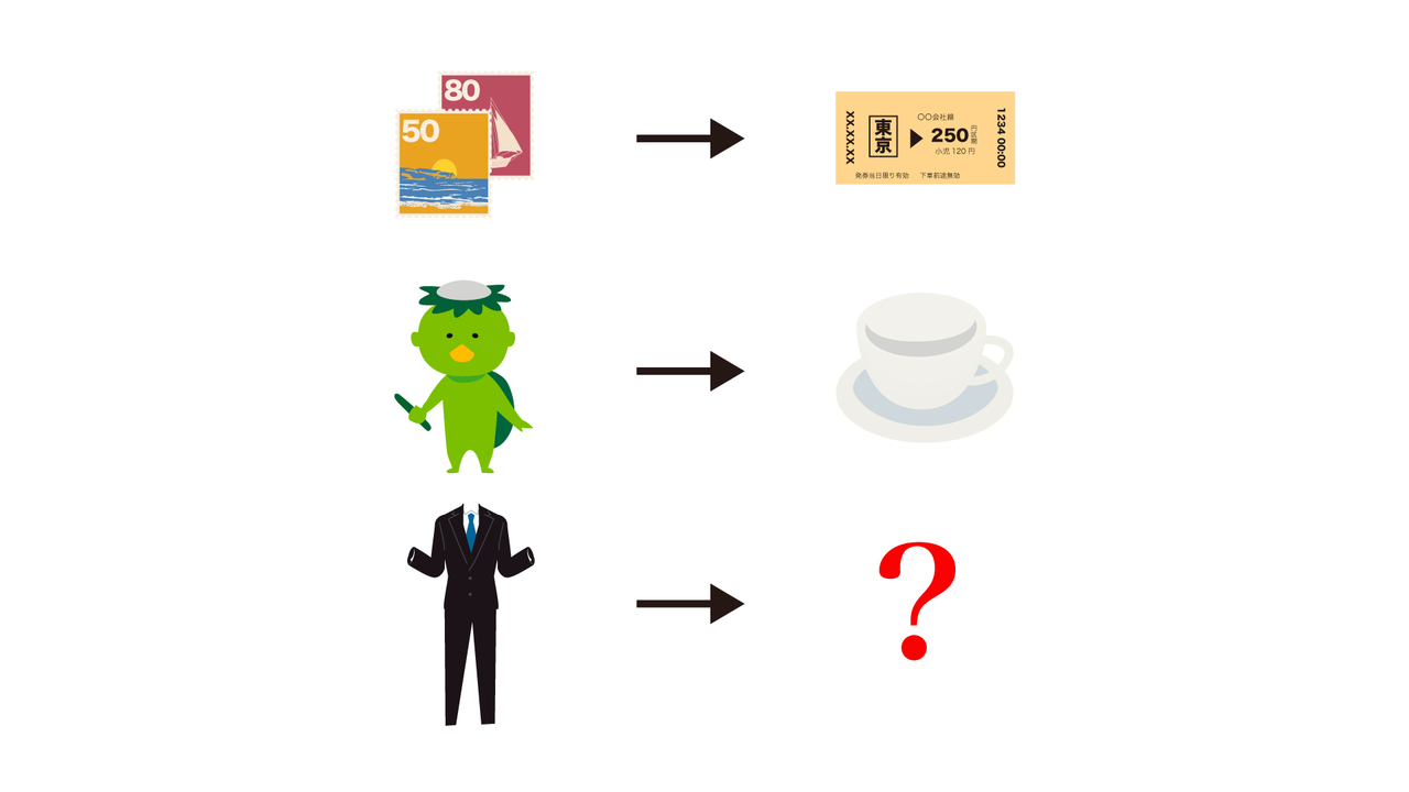 【クイズ】「？」に入る食べ物はなに？法則がわかればみえてくる！正解は…