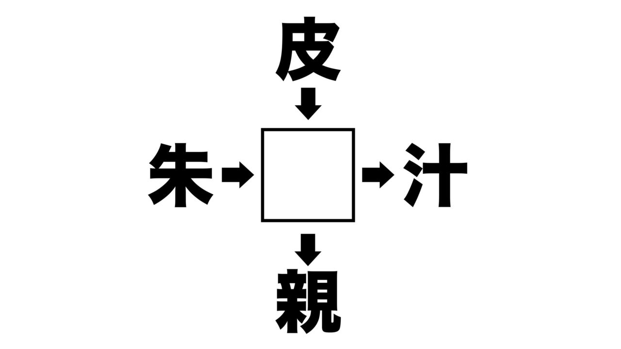 【謎解きクイズ】「？」に入る漢字はなんでしょう？気になる正解は…