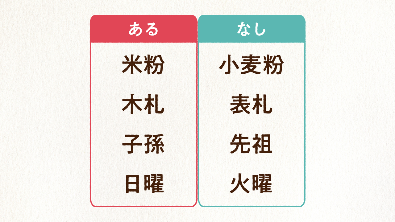 【あるなしクイズ】“米粉”にあって“小麦粉”にないものなーんだ？気になる正解は…