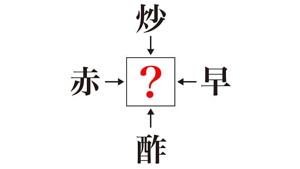 謎解きクイズ に入る漢字は何 ひとつは中華料理の定番 気になる正解は クラシル