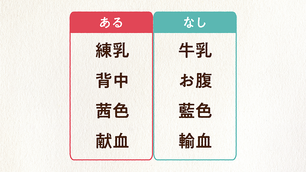 【あるなしクイズ】練乳にあって牛乳にないものなーんだ？気になる正解は…