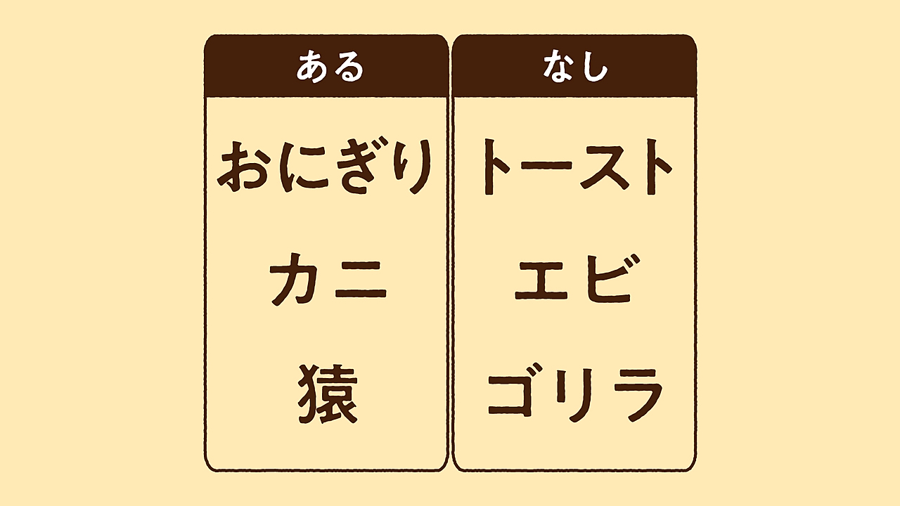 【クイズ】”おにぎり”にあって”トースト”にないものなーんだ？気になる正解は...